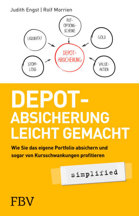 Depot-Absicherung leicht gemacht